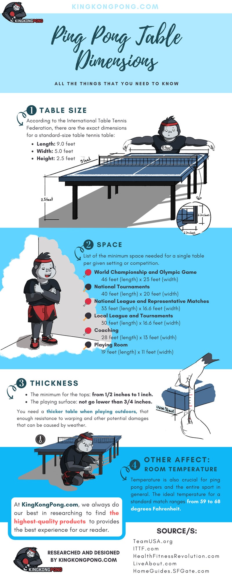 ping pong table dimensions